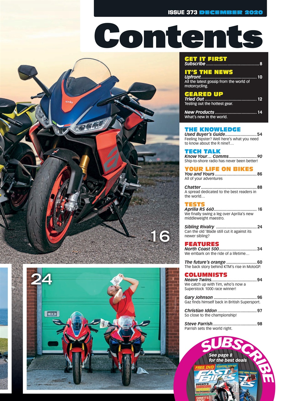 Fast Bikes Preview Pages
