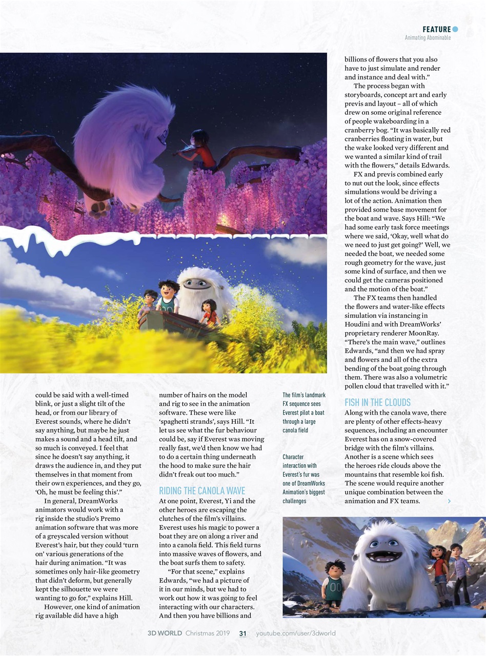 3D World Preview Pages