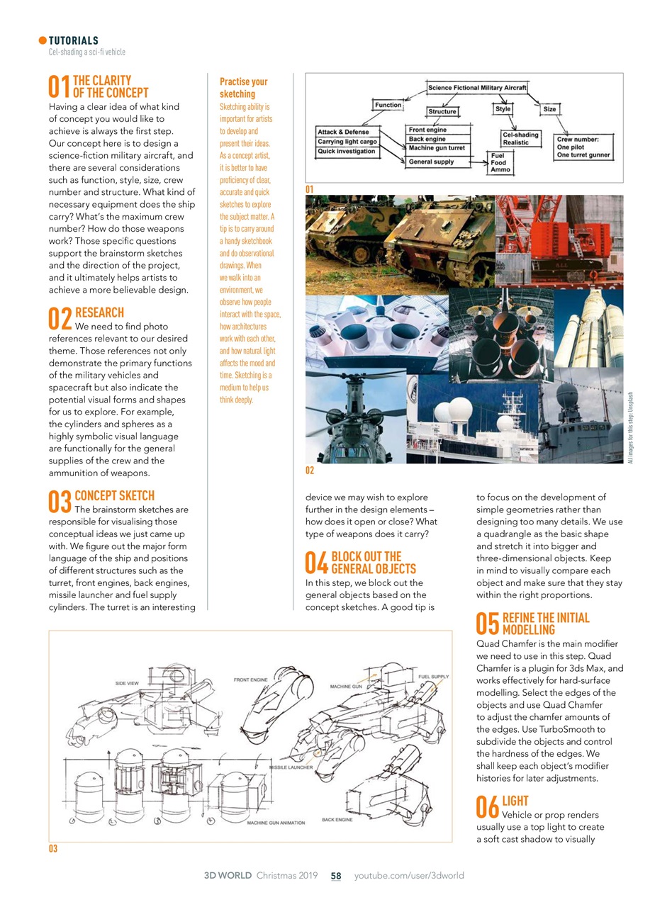 3D World Preview Pages