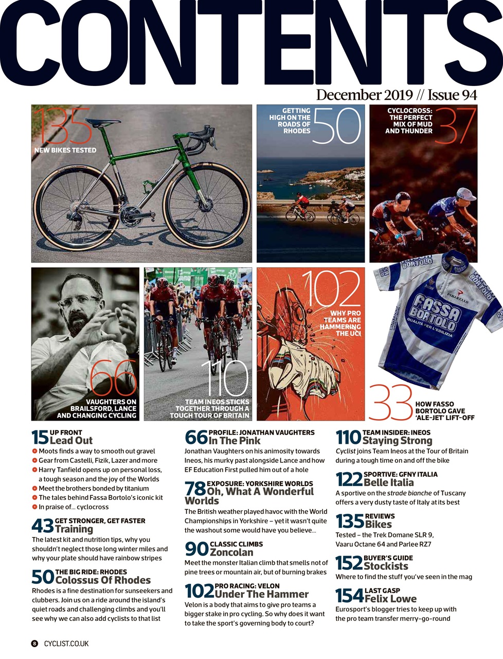 Cyclist Preview Pages