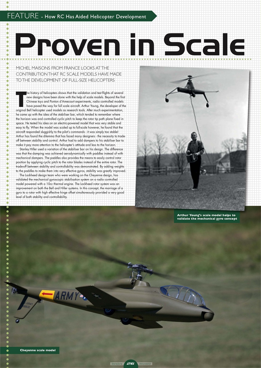 Radio Control DroneZone Preview Pages