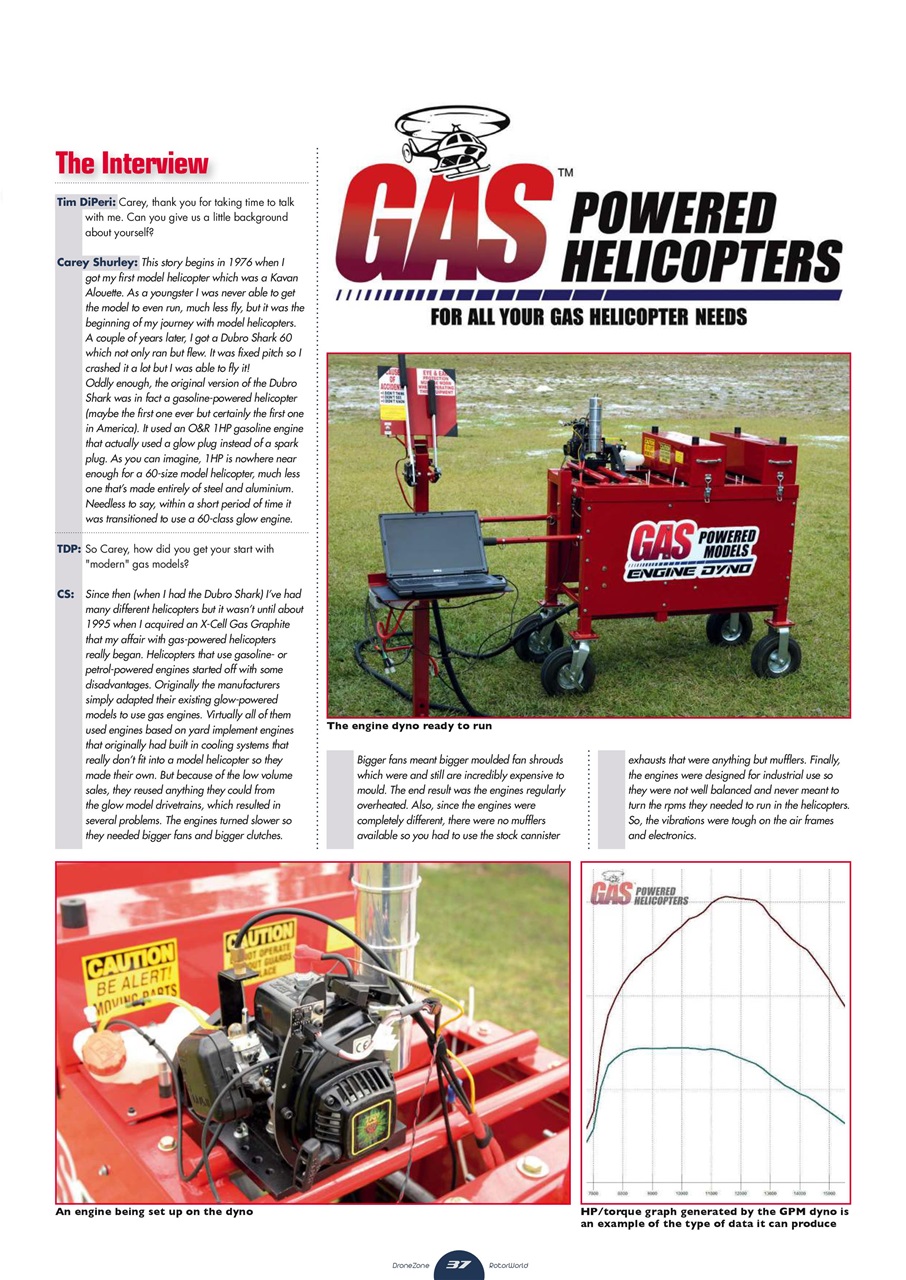 Radio Control DroneZone Preview Pages