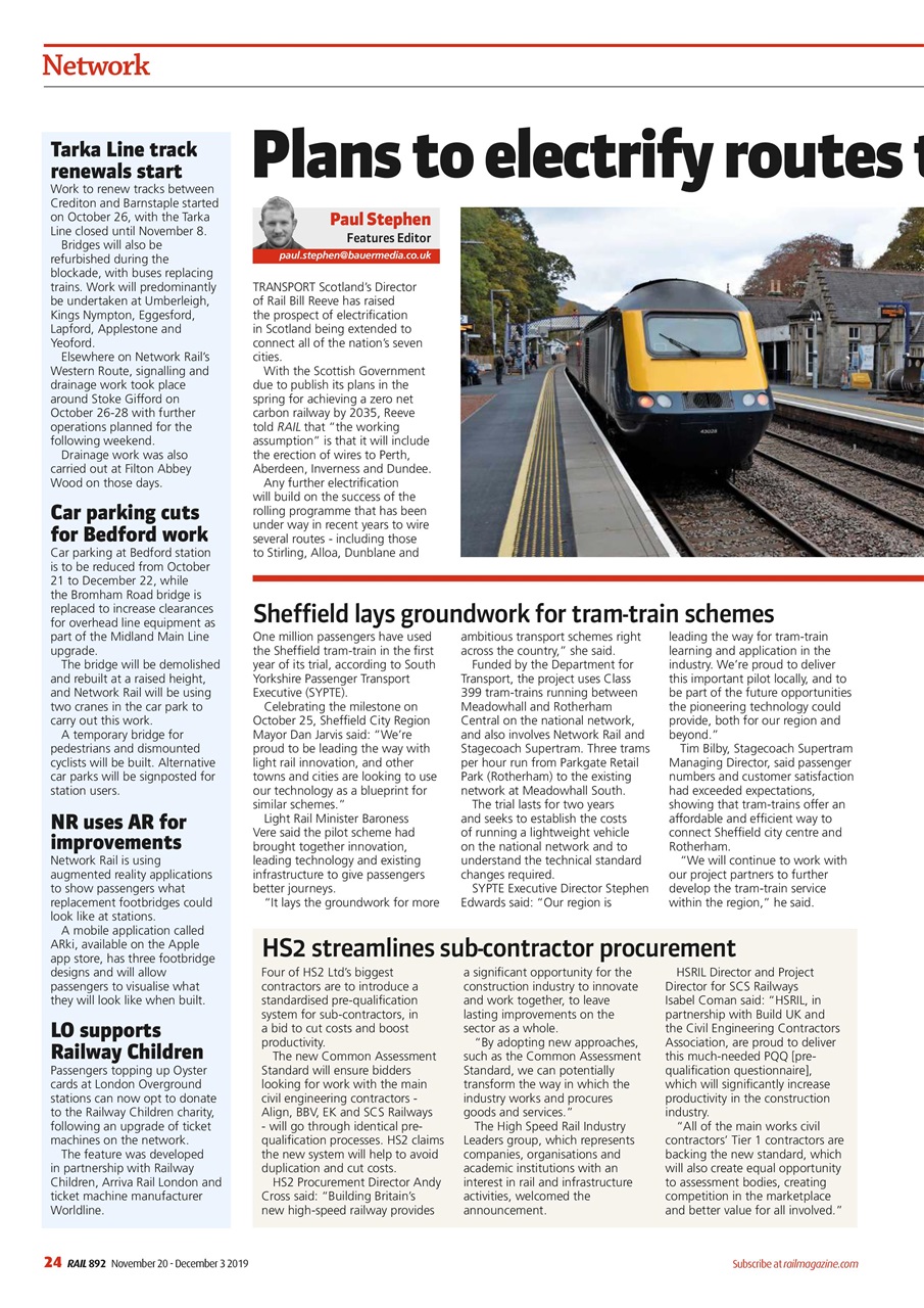 Rail Preview Pages