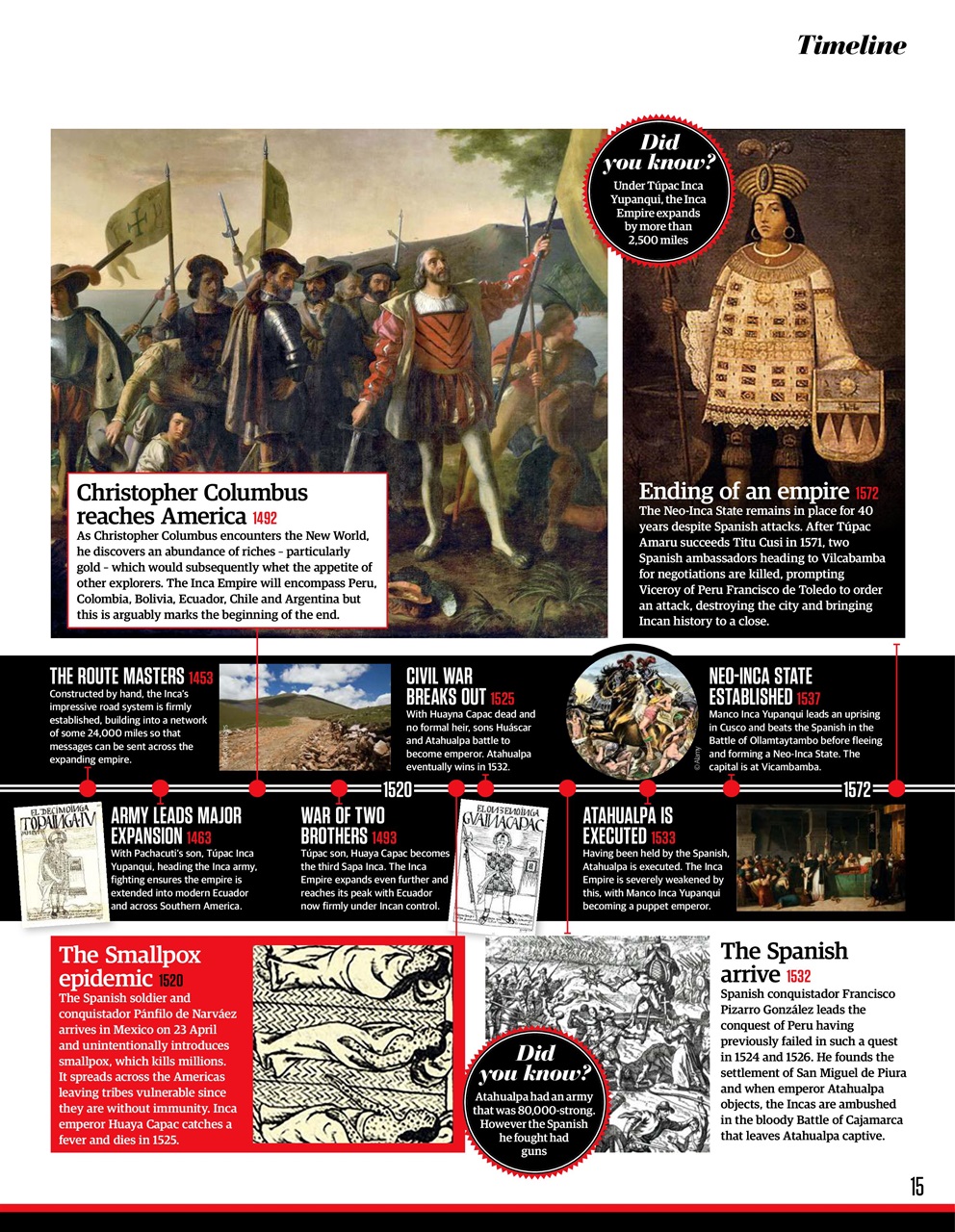 All About History Preview Pages
