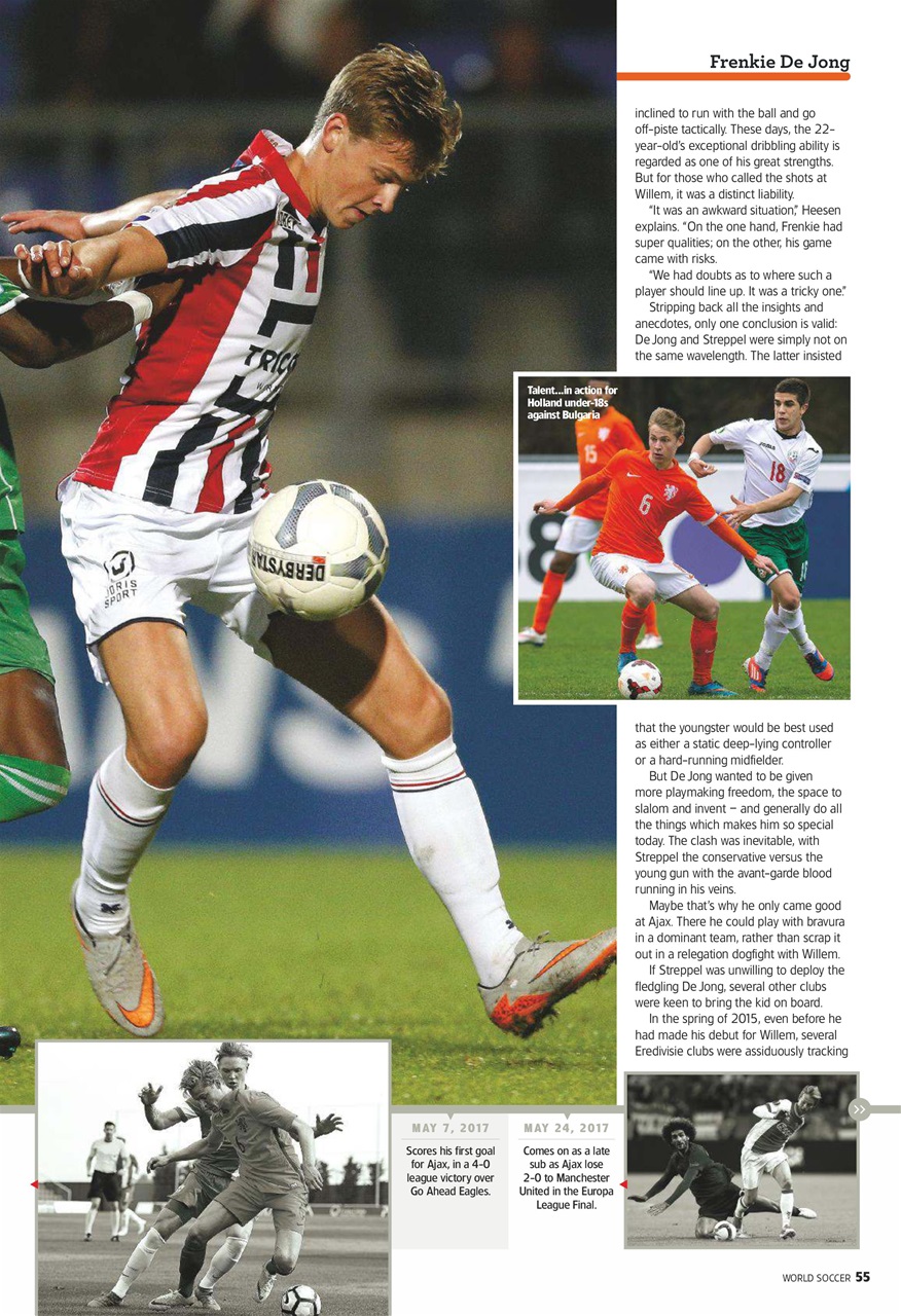 World Soccer Preview Pages
