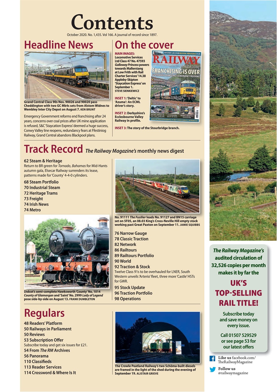 Railway Magazine Preview Pages