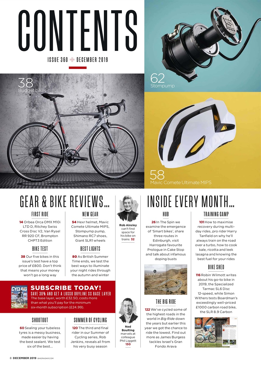 Cycling Plus Preview Pages