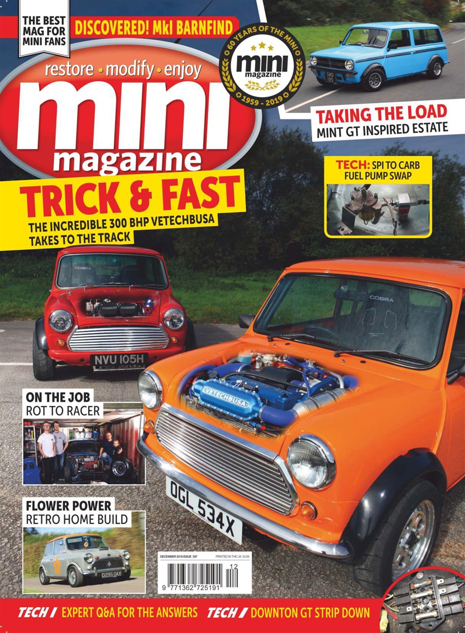 Mini Magazine Preview Pages