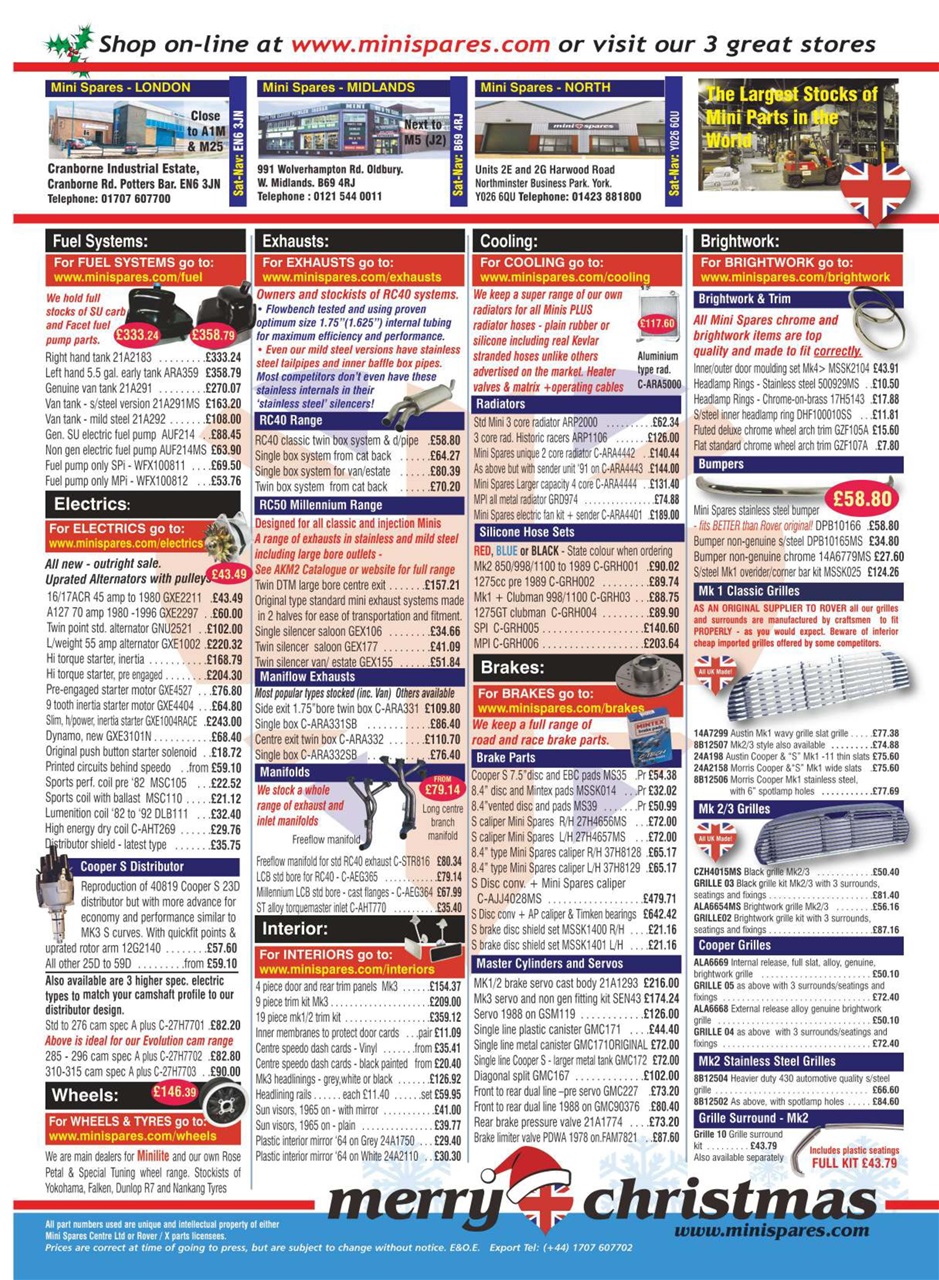 Mini Magazine Preview Pages