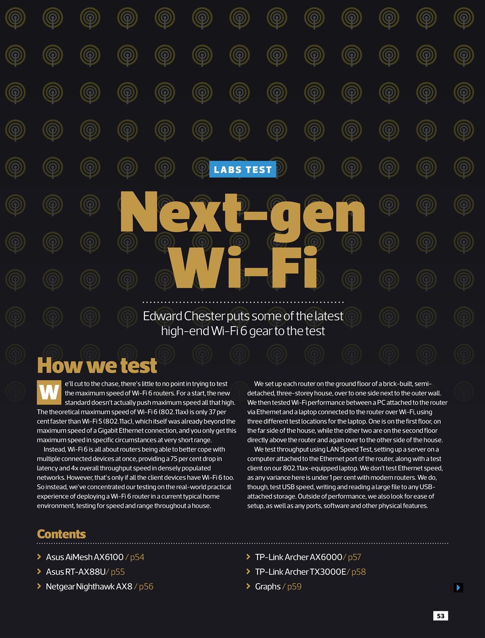 Custom PC UK Preview Pages