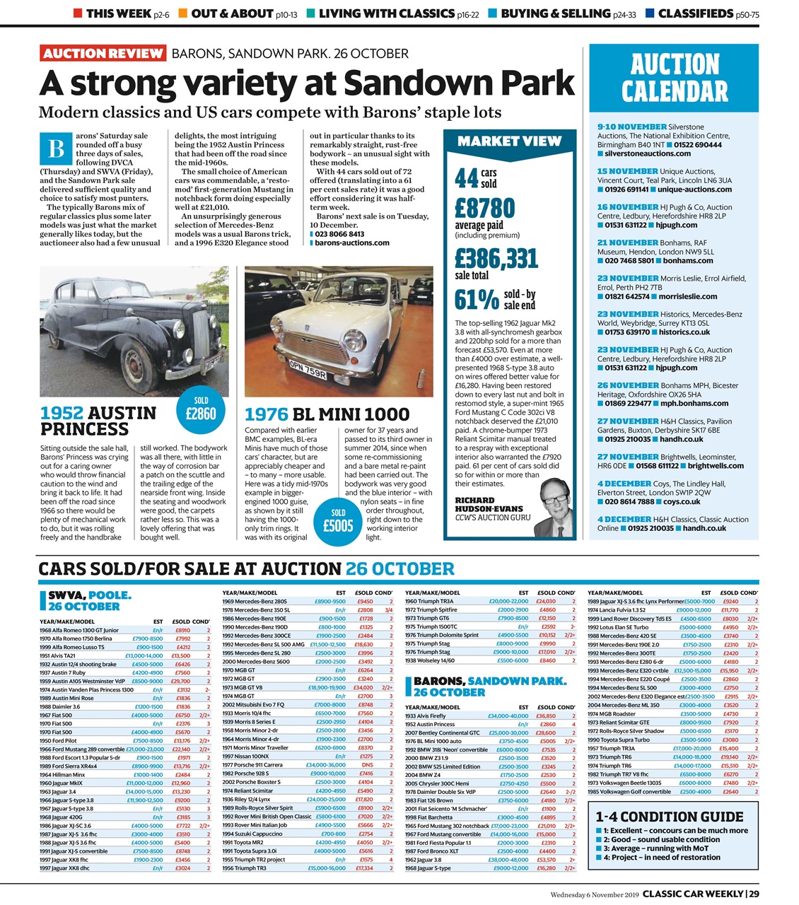 Classic Car Weekly Preview Pages