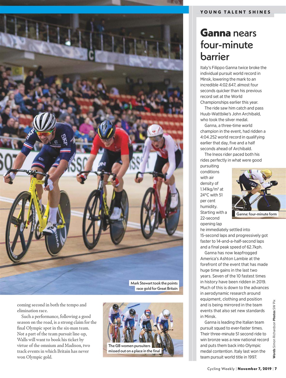 Cycling Weekly Preview Pages