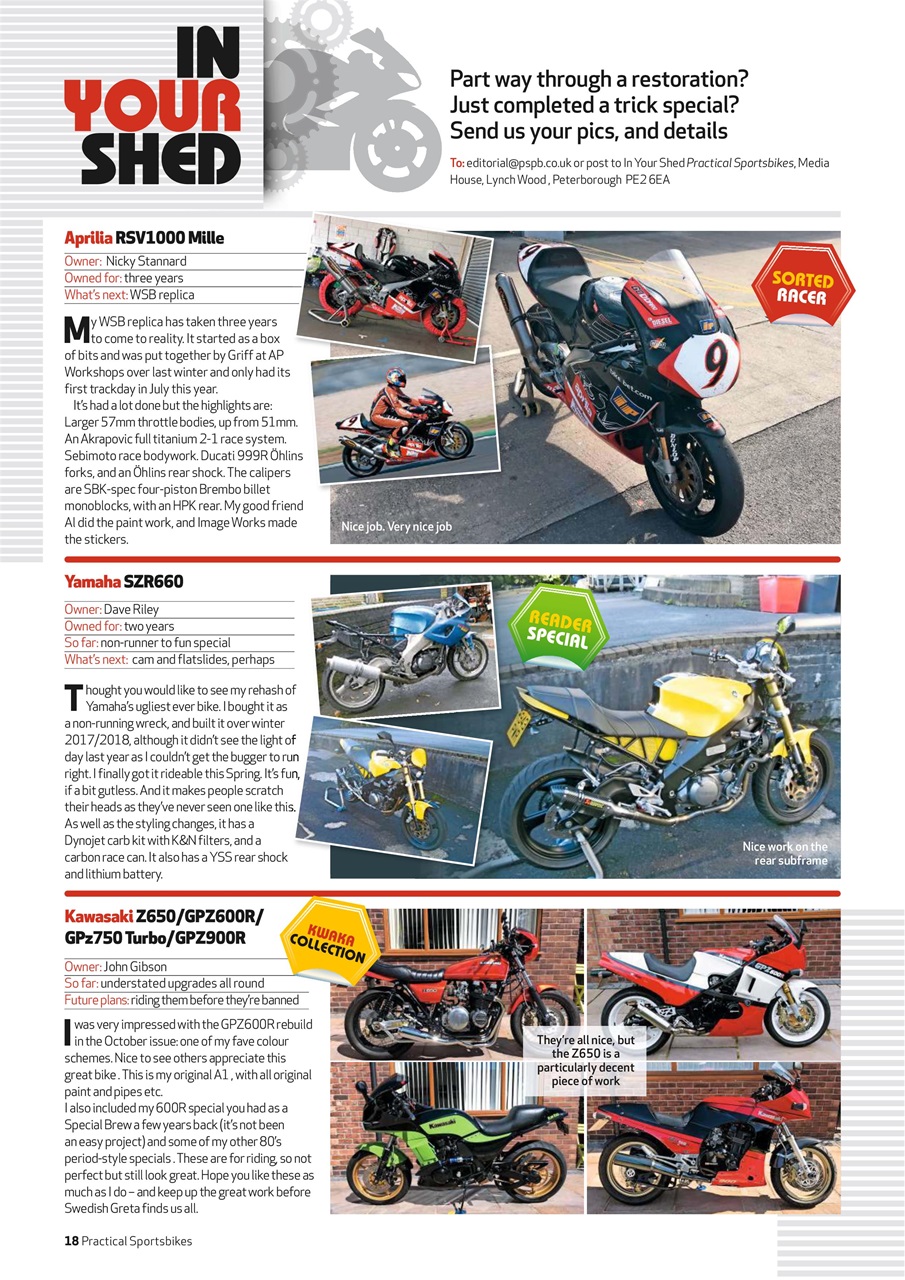 Practical Sportsbikes Preview Pages