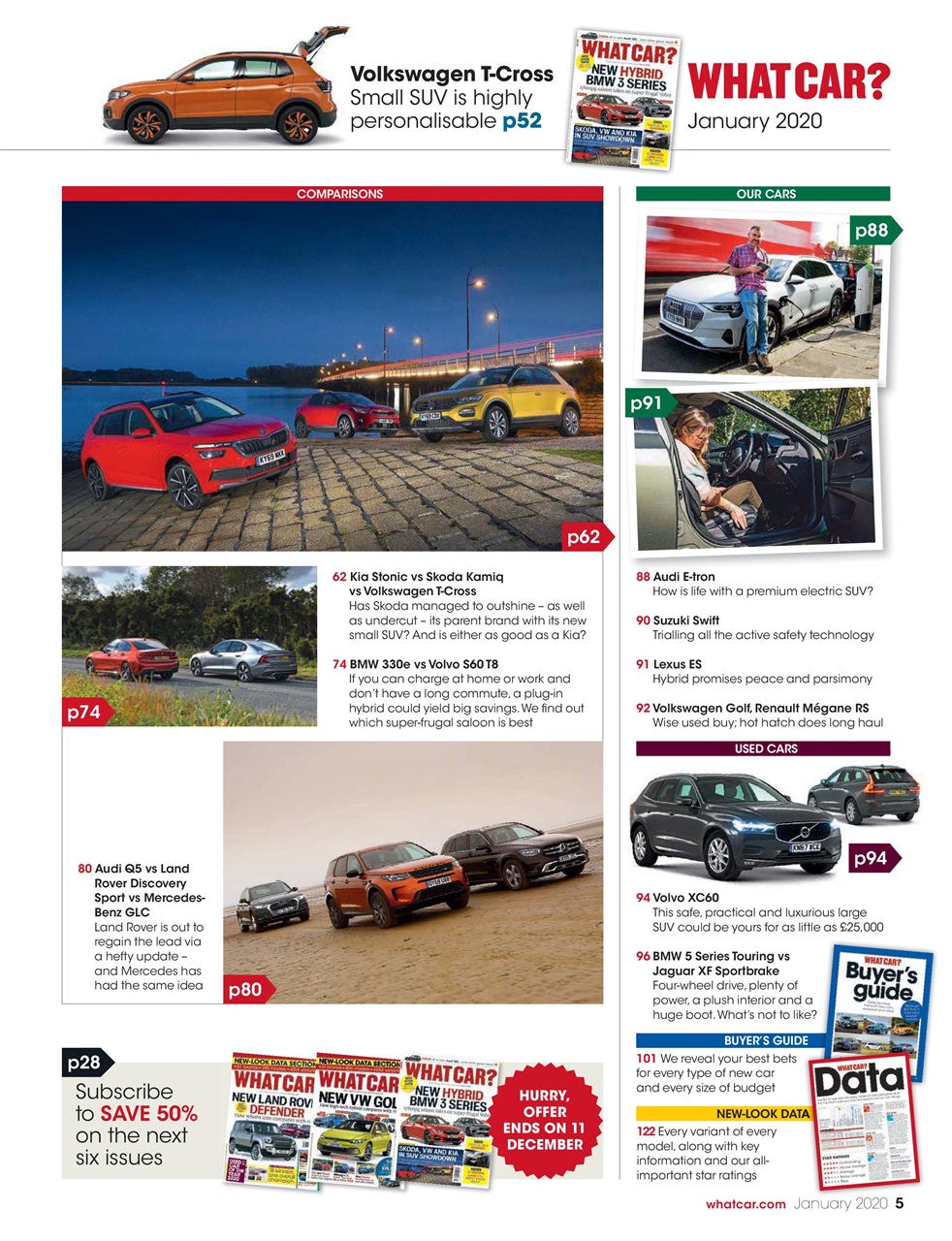 What Car? Preview Pages