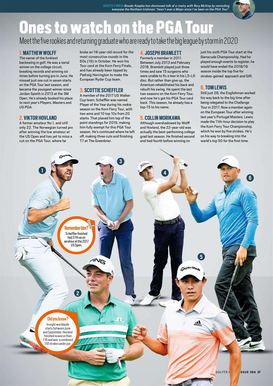 Today's Golfer Preview Pages