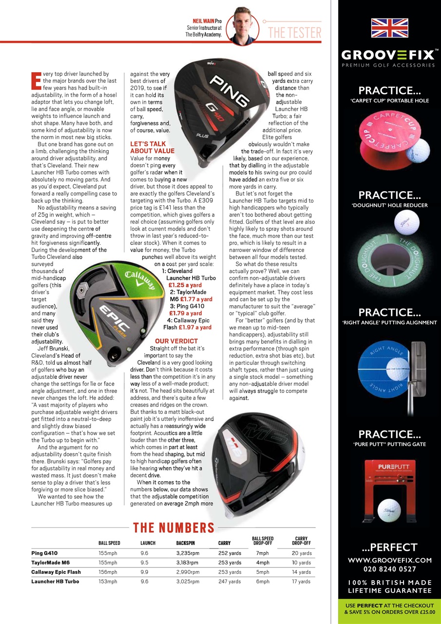 Today's Golfer Preview Pages