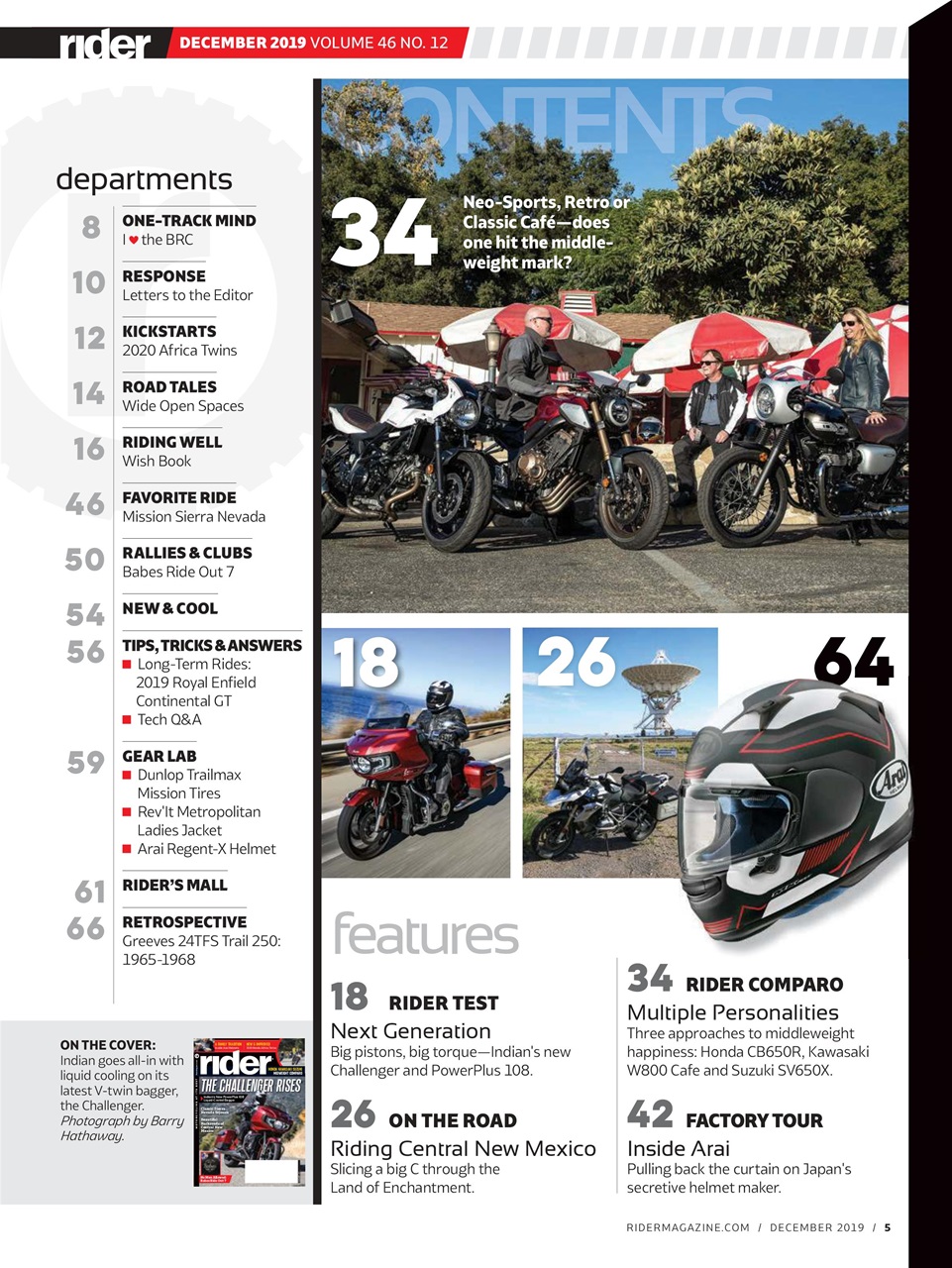 Rider Magazine Preview Pages