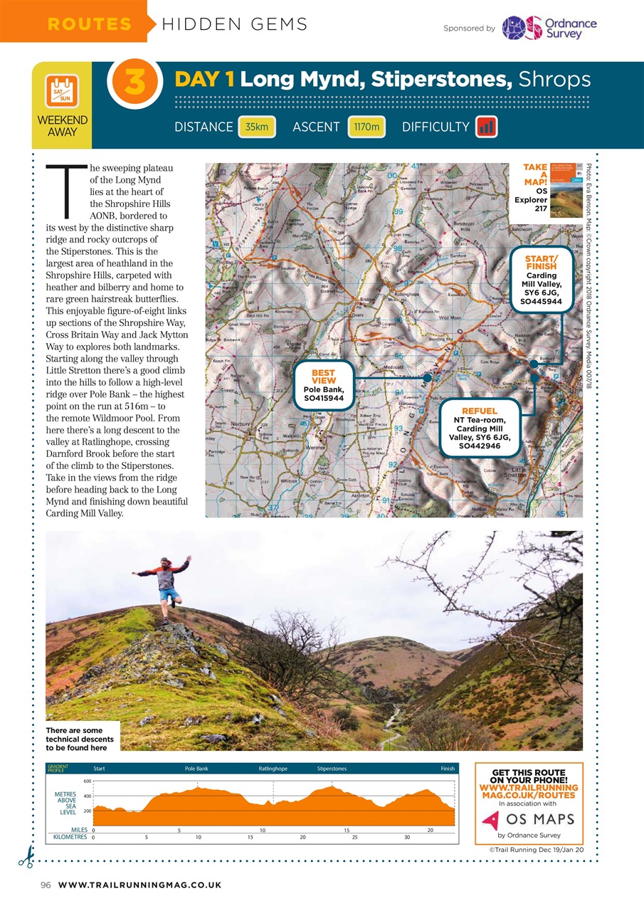 Trail Running Preview Pages