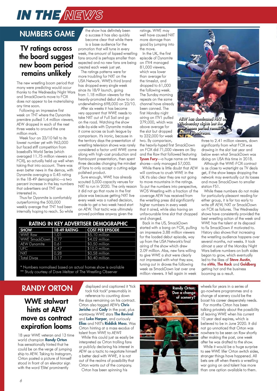 Wrestletalk Magazine Preview Pages