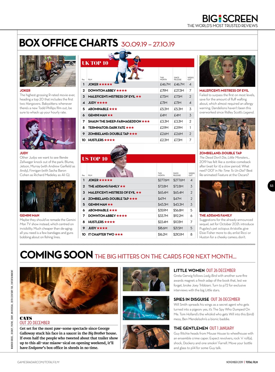 Total Film Preview Pages