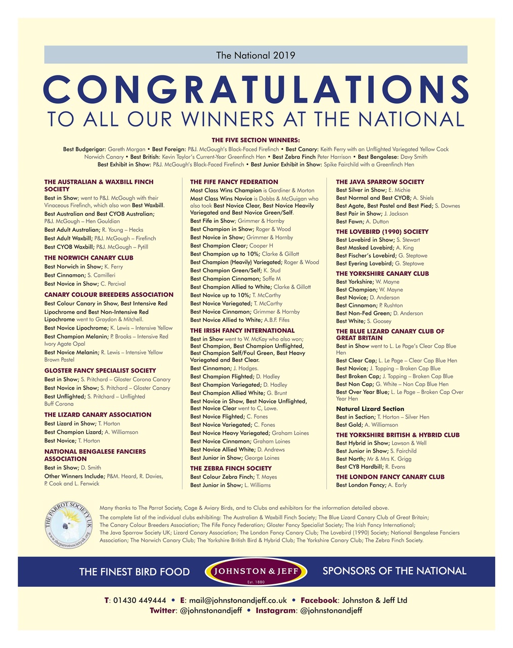 Cage & Aviary Birds Preview Pages