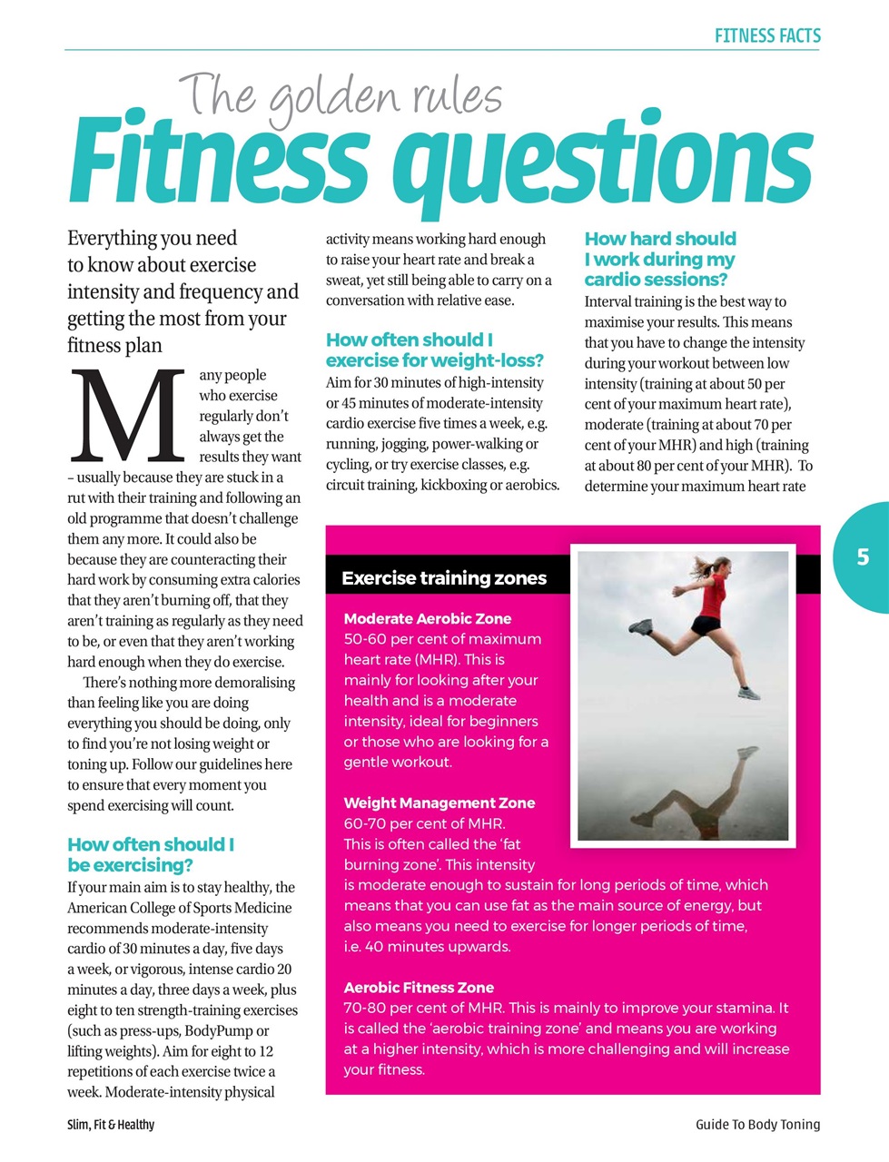 Slim Fit & Healthy Preview Pages