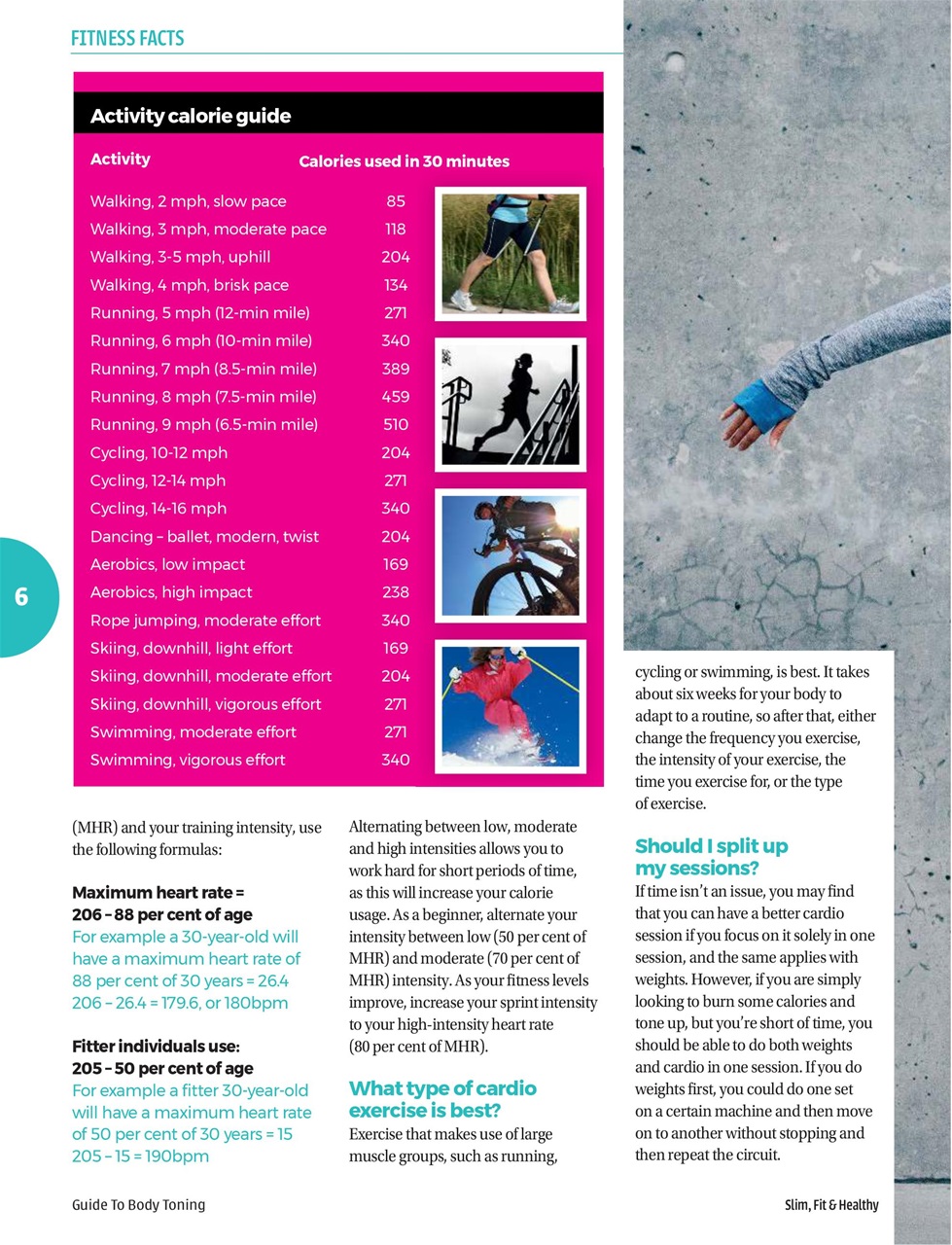 Slim Fit & Healthy Preview Pages