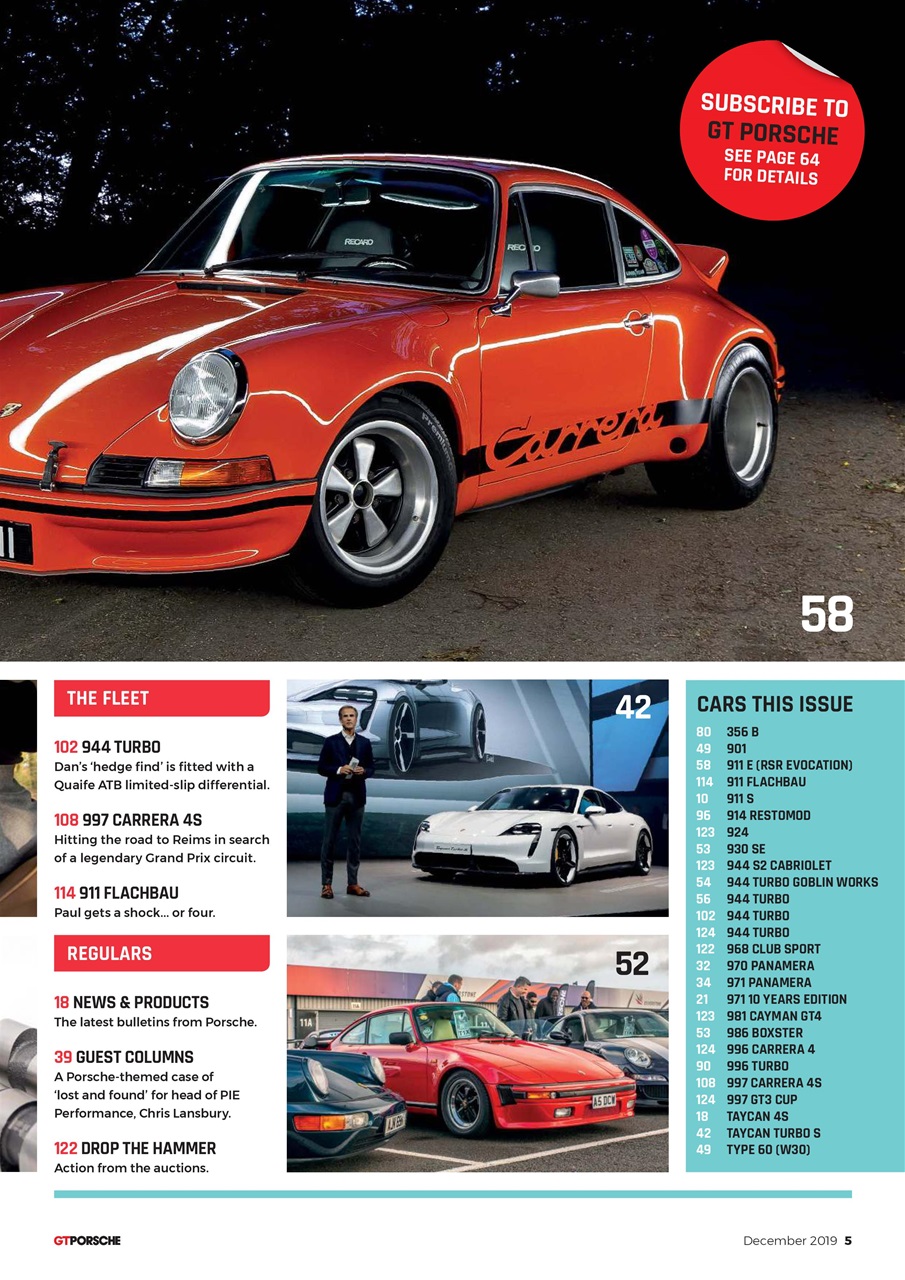 GT Porsche Preview Pages