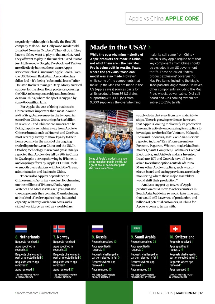 MacFormat Preview Pages