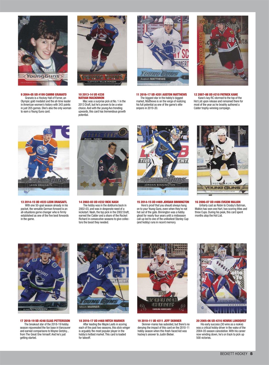 Beckett Hockey Magazine Preview Pages