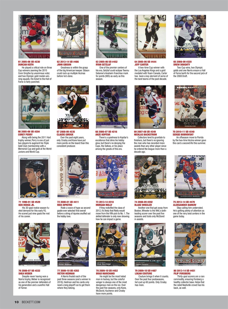 Beckett Hockey Magazine Preview Pages