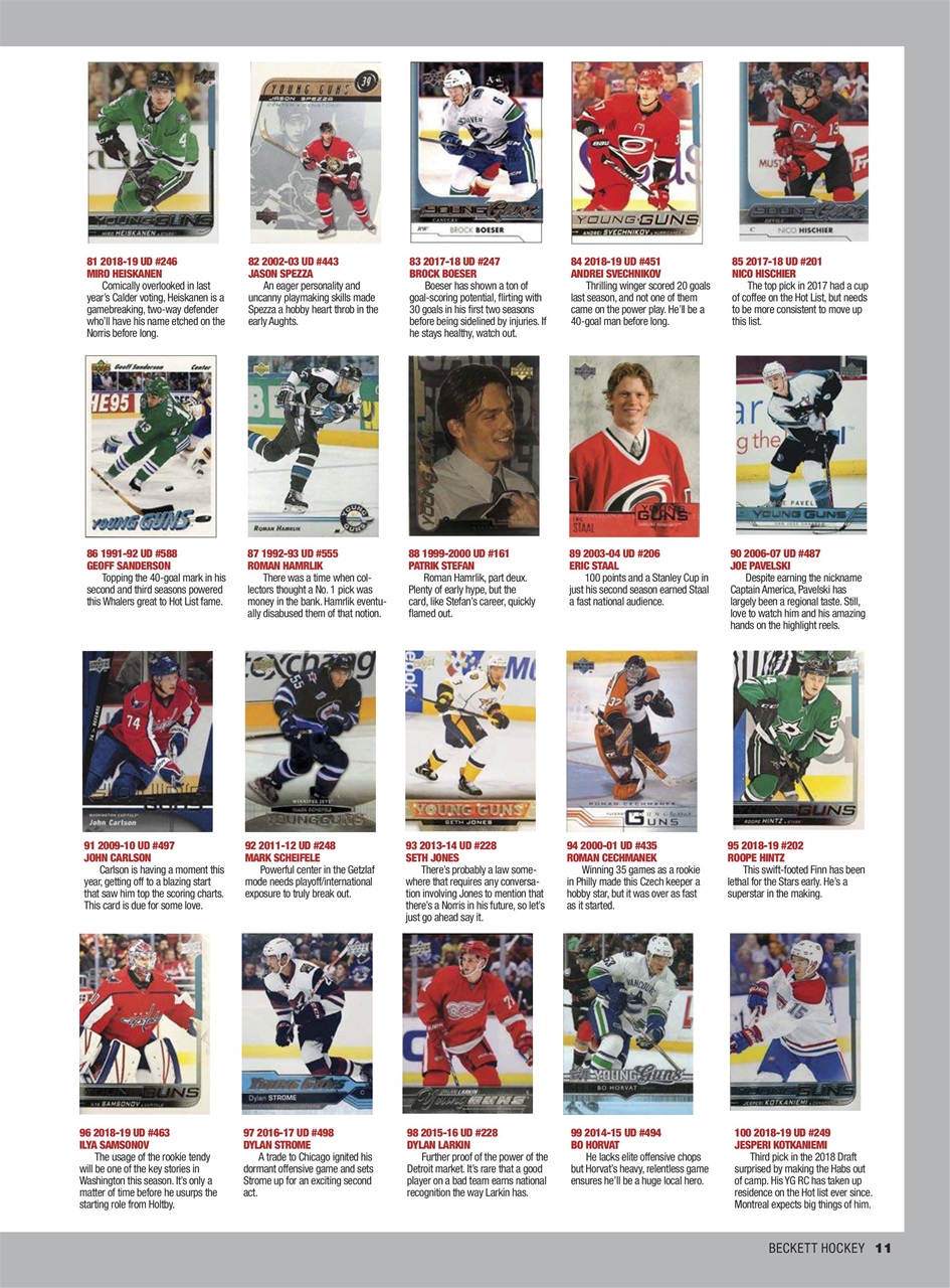 Beckett Hockey Magazine Preview Pages