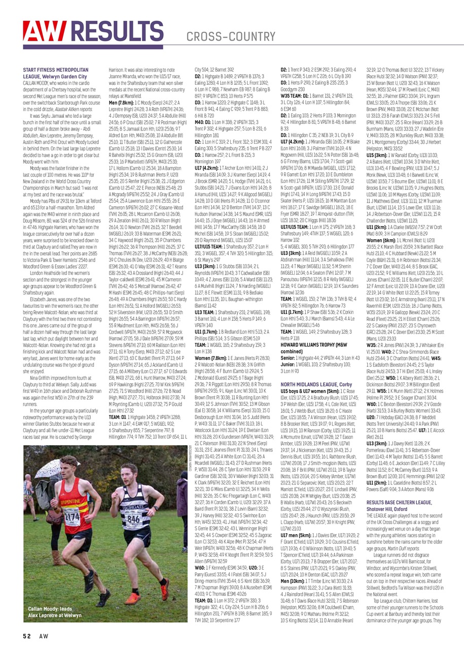 AW – Athletics Weekly Magazine Preview Pages