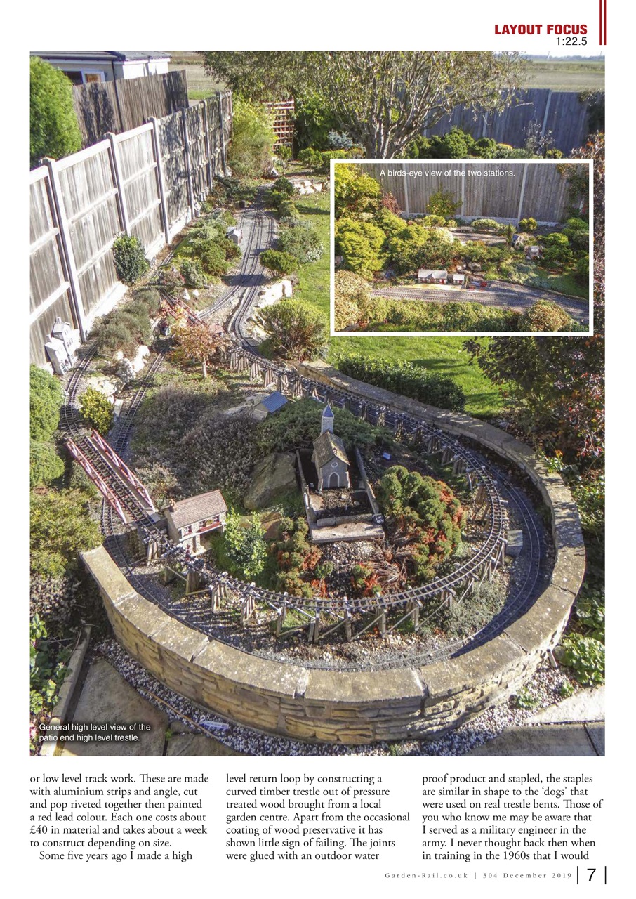 Garden Rail Preview Pages