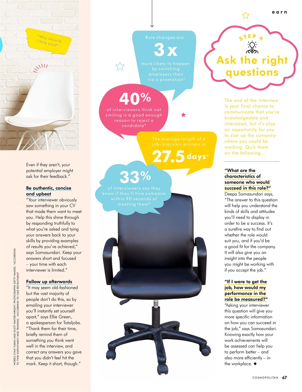 Cosmopolitan Preview Pages