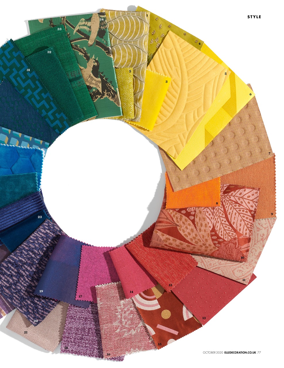 Elle Decoration Preview Pages