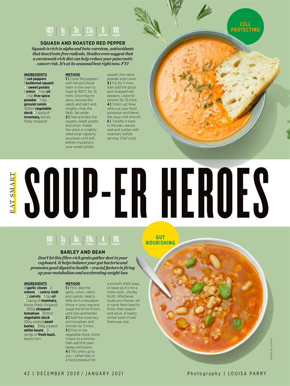 Women's Health Preview Pages