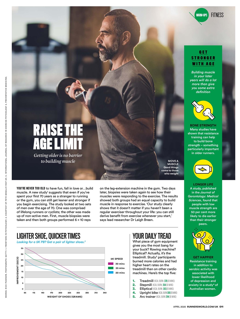 Runner's World Preview Pages