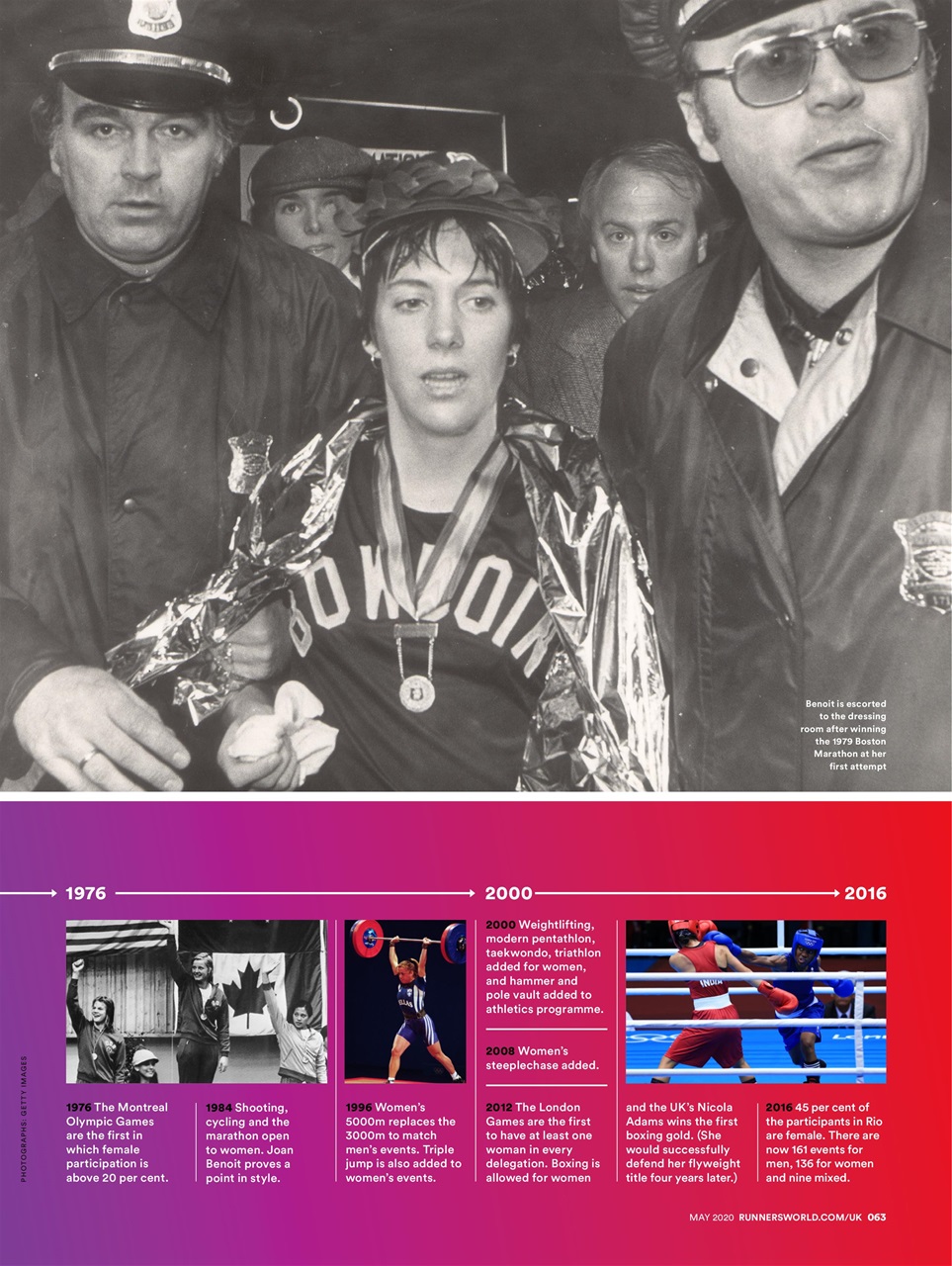 Runner's World Preview Pages