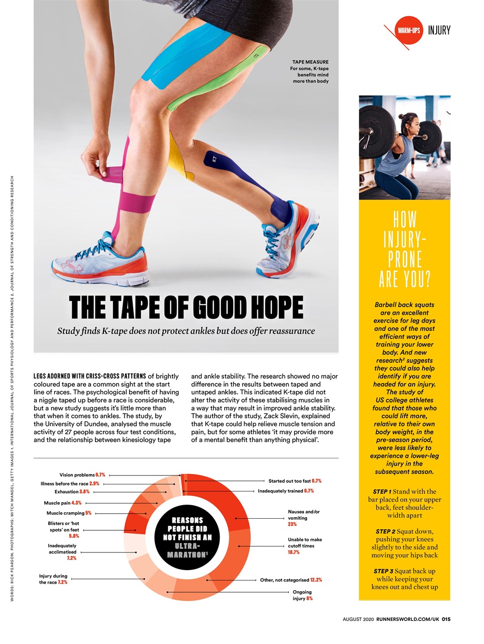 Runner's World Preview Pages