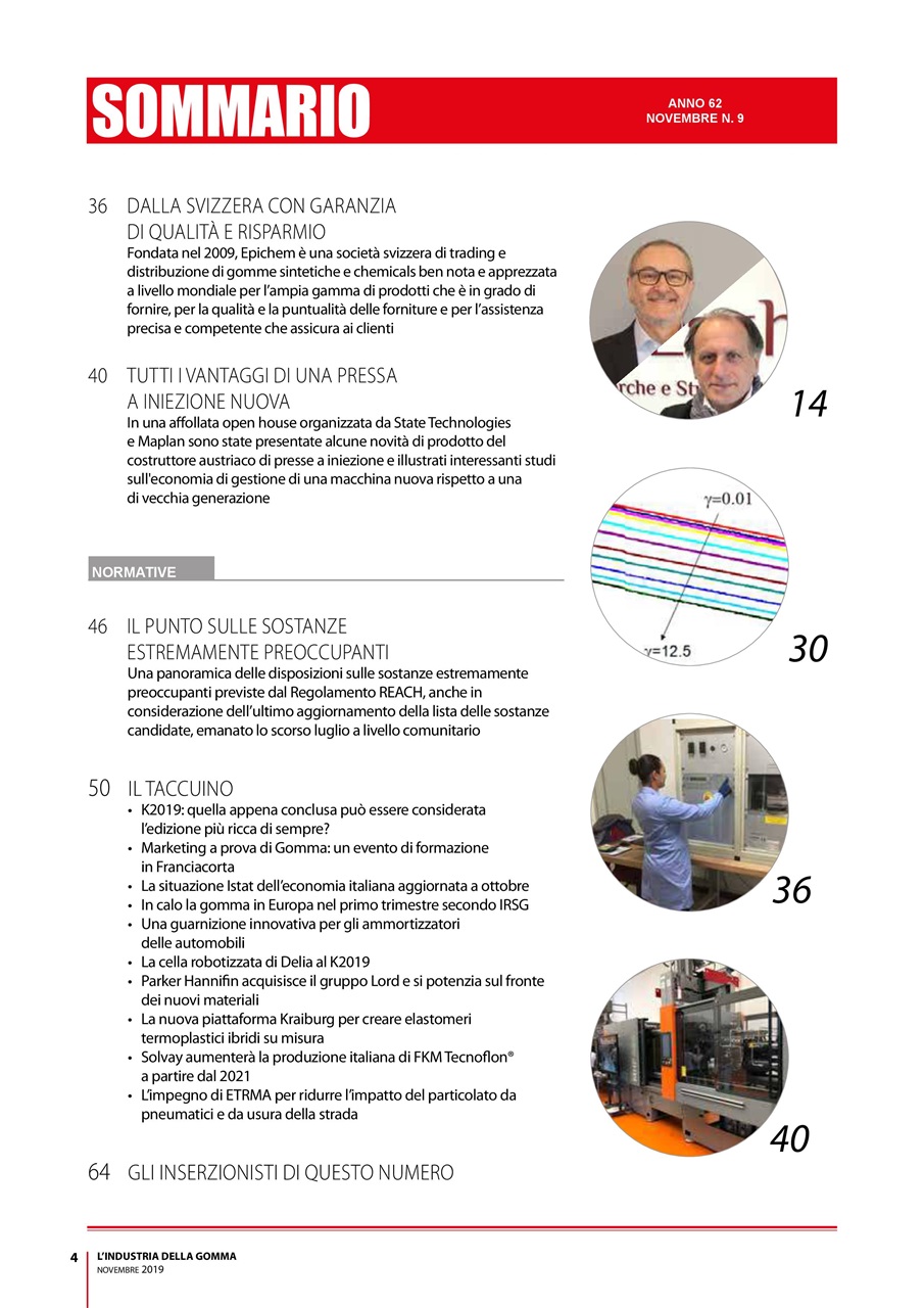 L’industria della Gomma Preview Pages