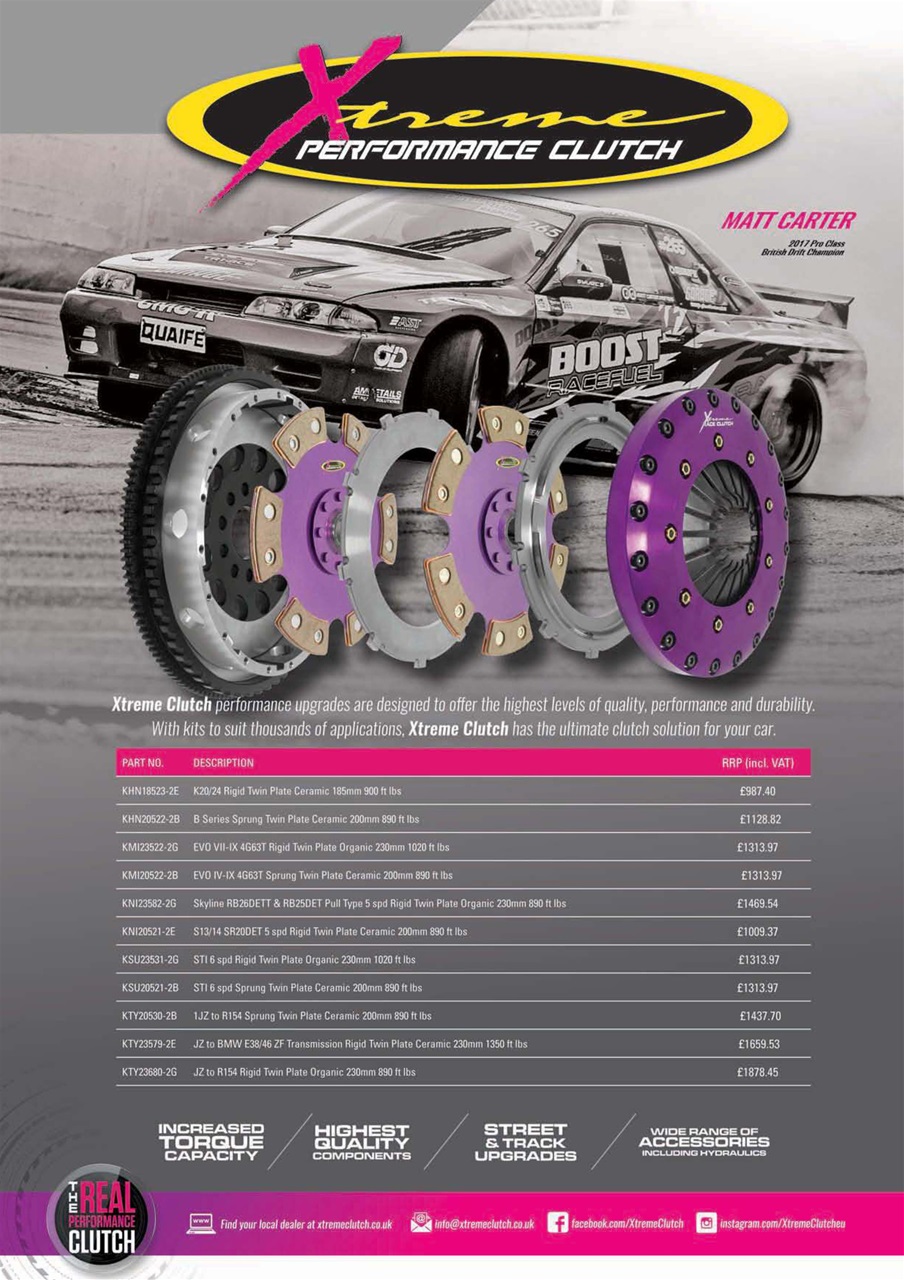 Japanese Performance Preview Pages