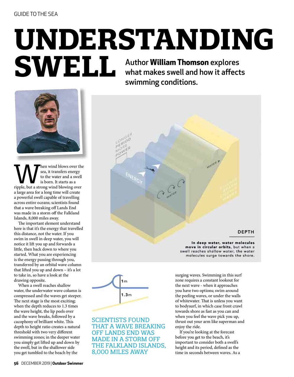 Outdoor Swimmer Preview Pages