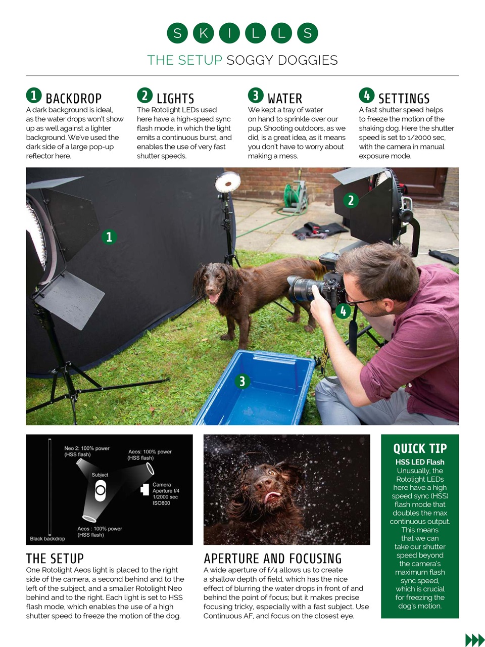 Photography Week Preview Pages