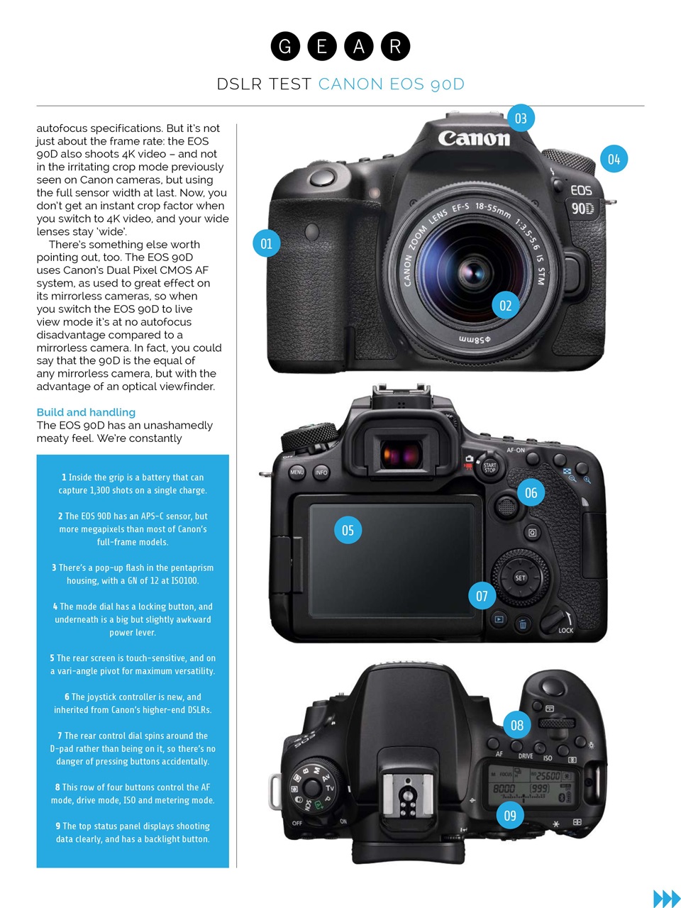 Photography Week Preview Pages