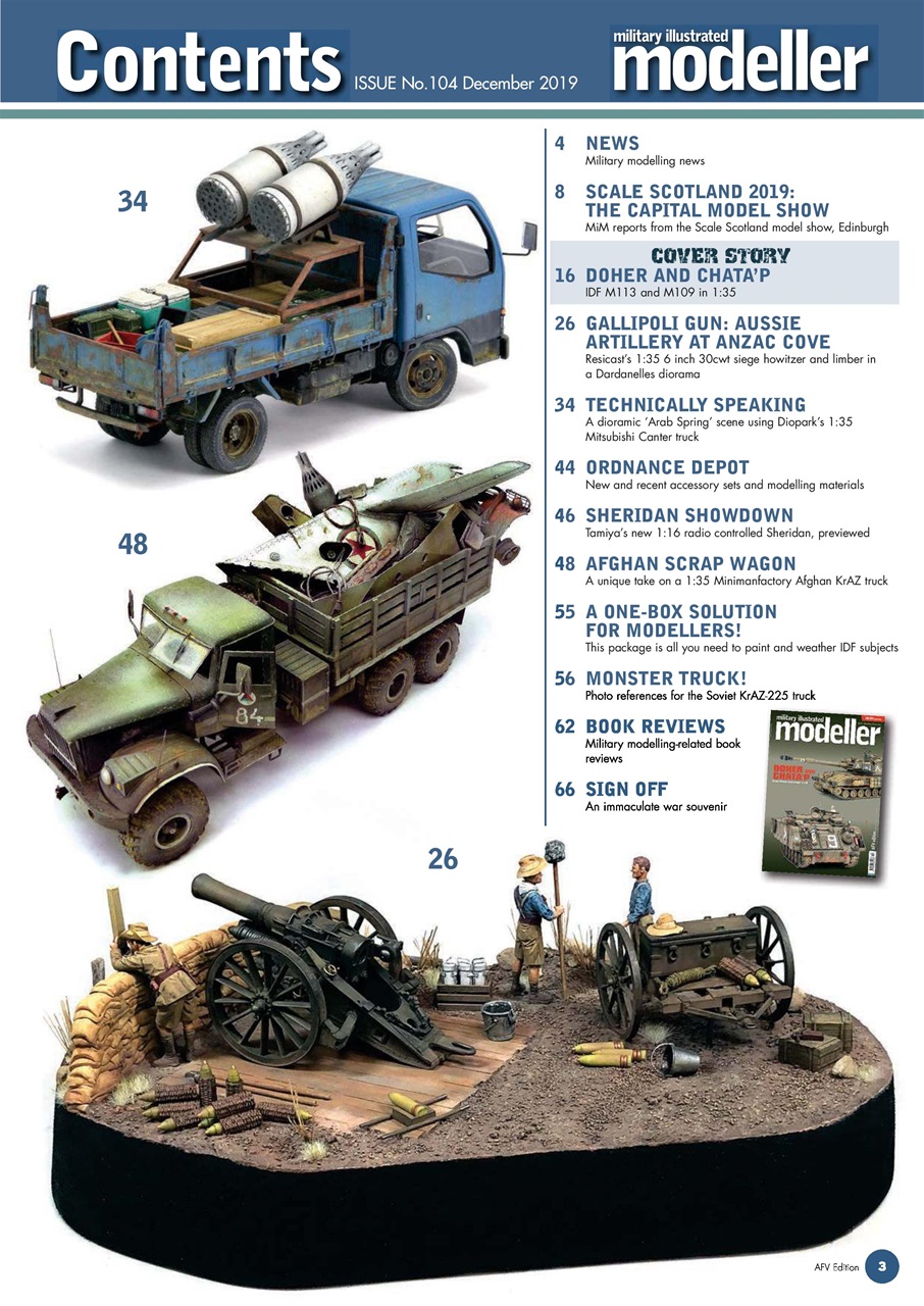 MIM: AFV Edition Preview Pages