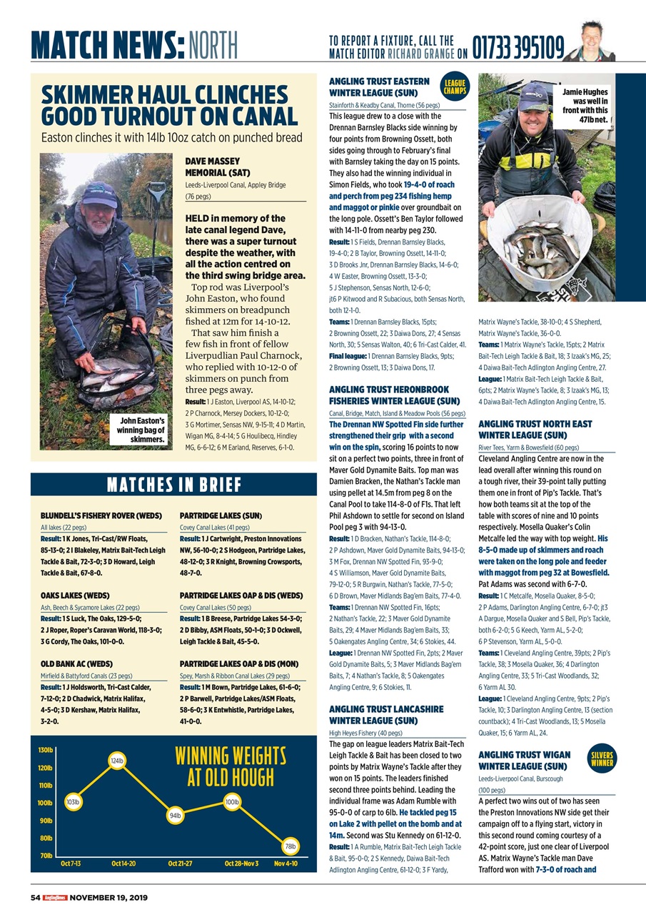 Angling Times Preview Pages