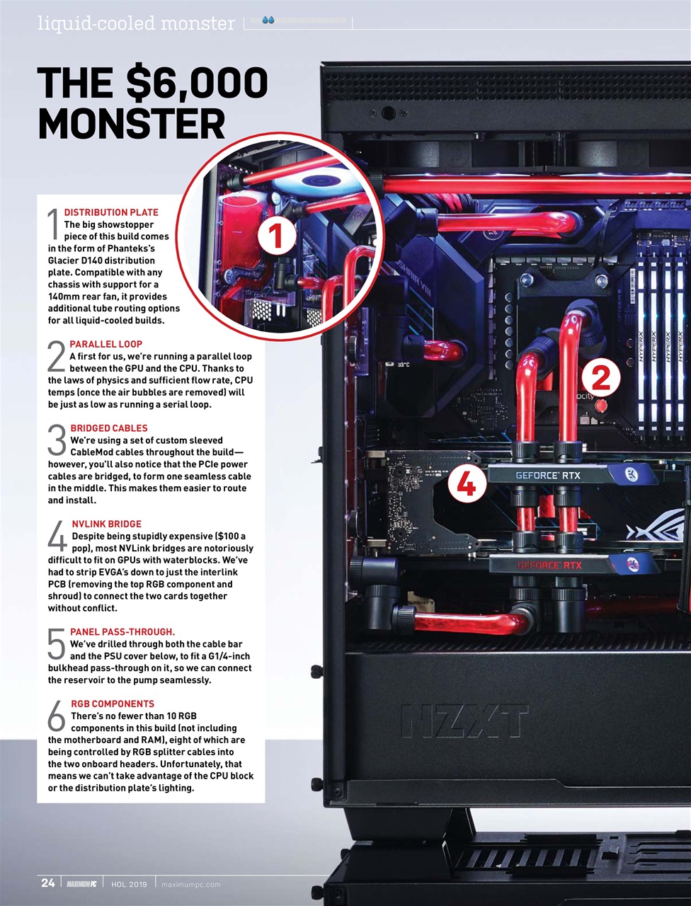 Maximum PC Preview Pages