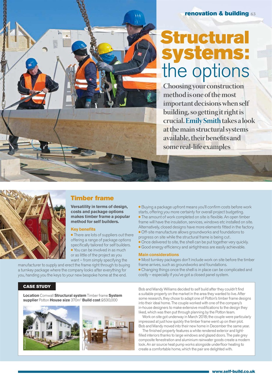 Build It Preview Pages