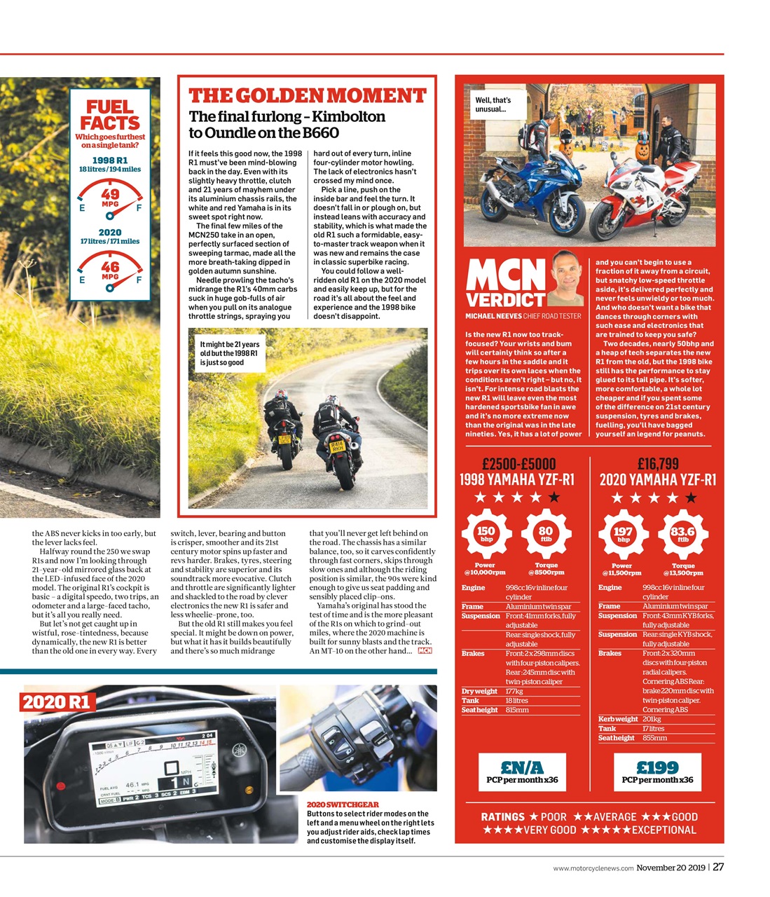 MCN Preview Pages